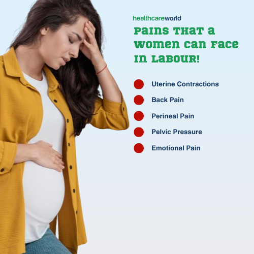 Pain that women face in Labour